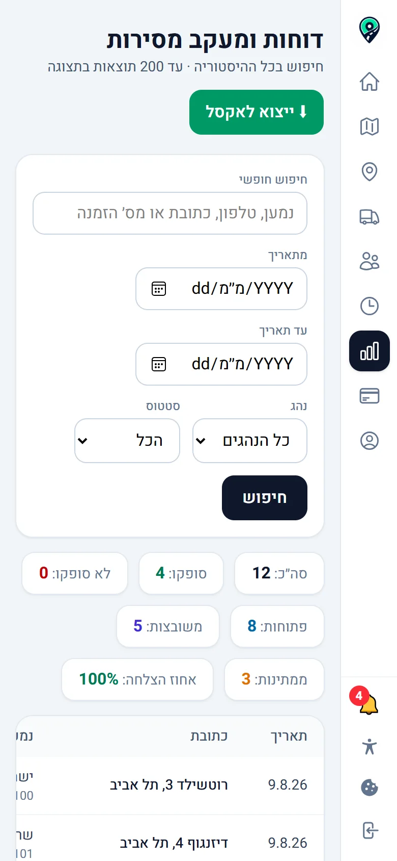 הוכחות מסירה ודוחות